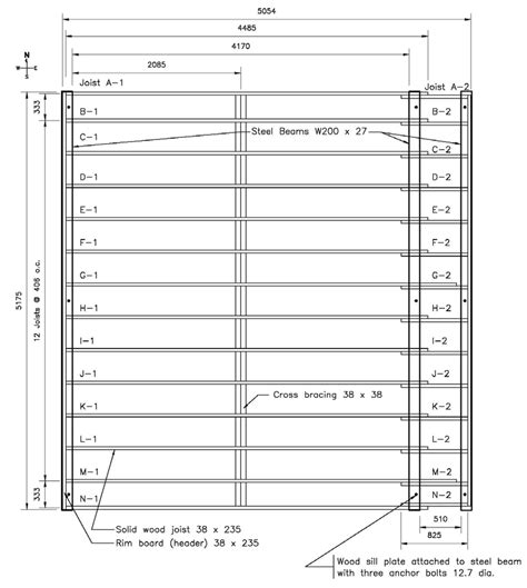 Solid wood joist layout details (all dimensions in mm). | Download Scientific Diagram