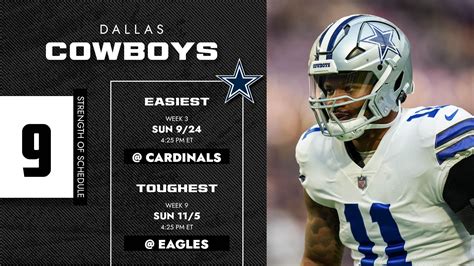 Dallas Cowboys Schedule 2023: Dates, Times, TV Schedule, Record ...