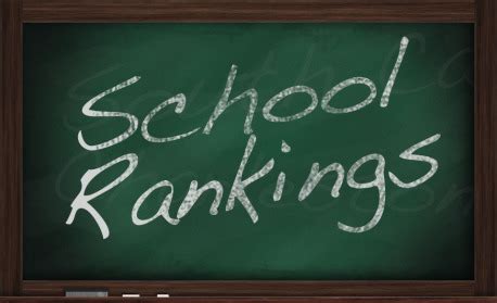 How Do Mauldin Schools Compare? | Mauldin, SC Patch