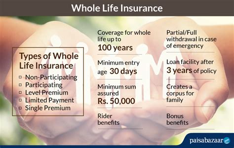 Whole Life Insurance: Check & Compare Whole Life Insurance Online