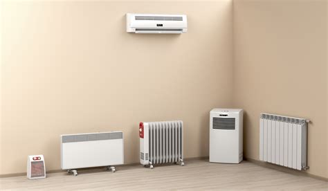 Which Type of Heater Has the Lowest Emissions? | Sirius