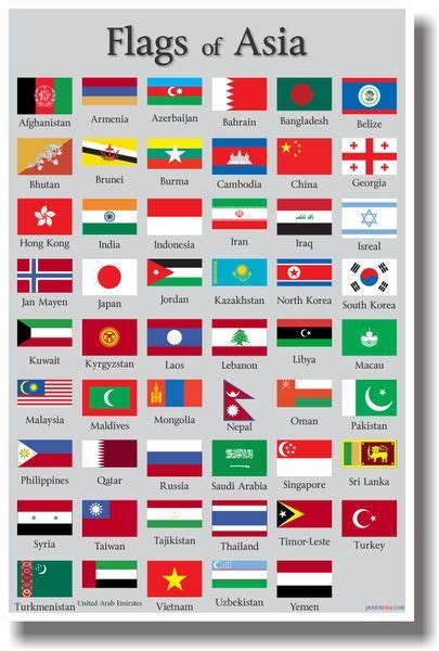 Flags of Asia - NEW World Travel Poster World Flags Printable ...