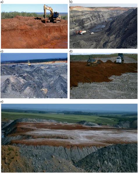 Reclamation of Soils Degraded by Surface Coal Mining | IntechOpen