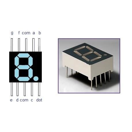 7 segment LED – Common Anode – Yantrasthal