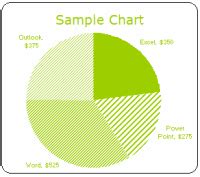 Free Excel Chart Templates - Make your Bar, Pie Charts Beautiful