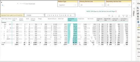 How To Remove Column Headers In Power Bi Table - Printable Forms Free Online