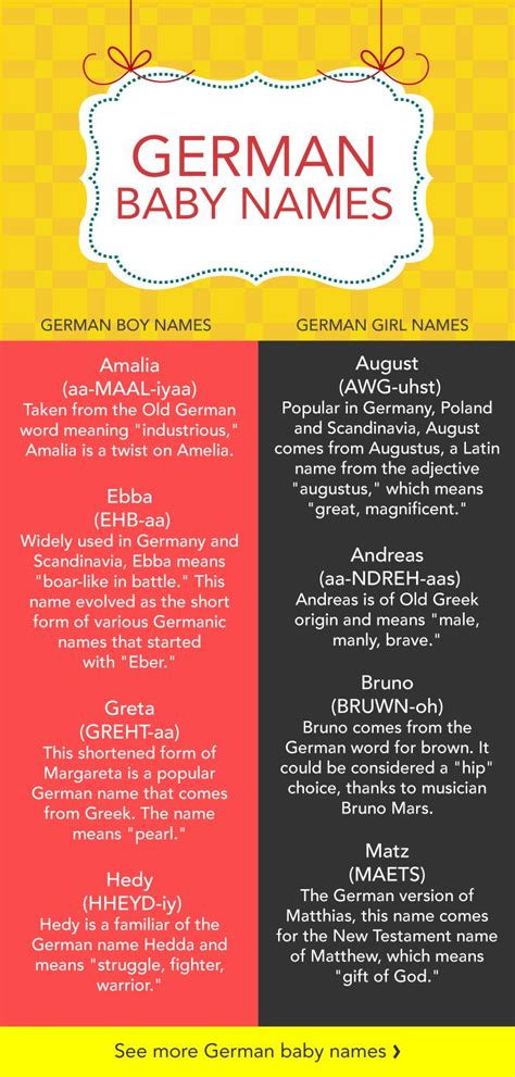 Most Common German Male First Names - Germany Wallpaper