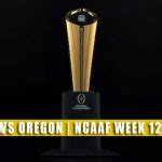 Oregon Ducks Football Preview: 2015-16 NCAA Season