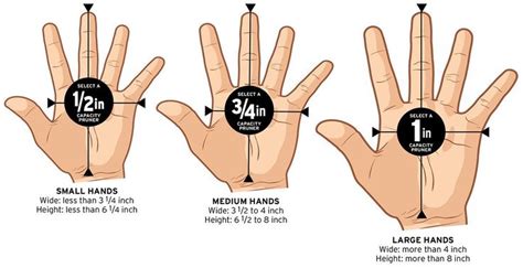 Hand Size To Height Chart