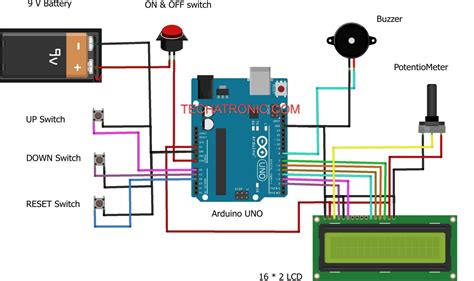 Digital Counter using Arduino EEPROM Counter | Arduino project