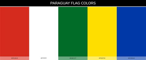 Color Schemes Of All Country Flags » Blog » SchemeColor.com