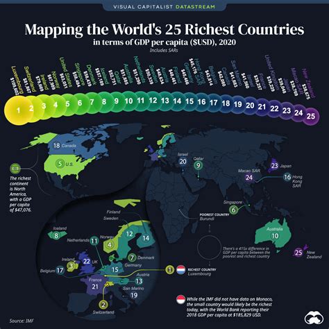 The 25 Richest Countries in the World - Here's Where Australia Sits ...