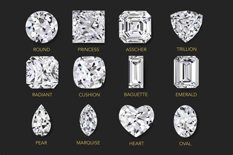 Cushion Cut vs. Princess Cut vs. Round Diamond: Which is Better?