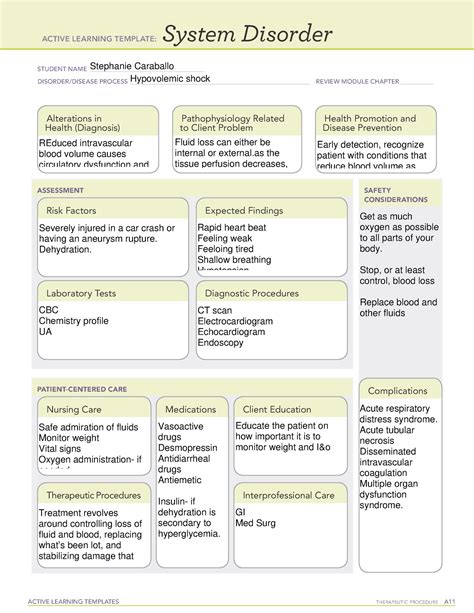 Hypovolemic Shock System Disorder Template - prntbl ...