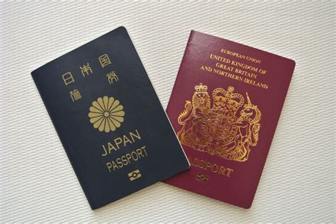 The strongest passport in the world! Which nation’s citizens can freely visit the most countries ...