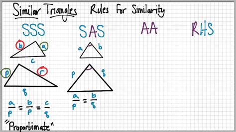 Similar Triangles - YouTube