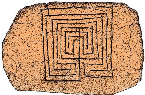 2000-Year-Old Labyrinth Square Discovered In India - Its Pattern Is ...