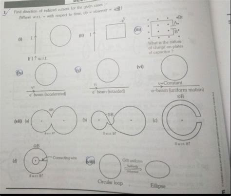 Find the direction of the induced current in the following cases : - Physics - Electromagnetic ...