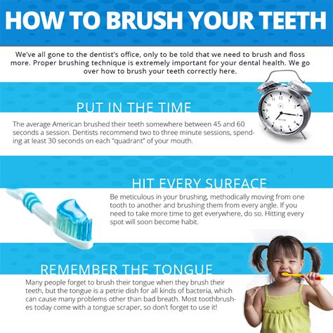 How to Brush Your Teeth: Dentist Tips -- Seminole Family Dentistry