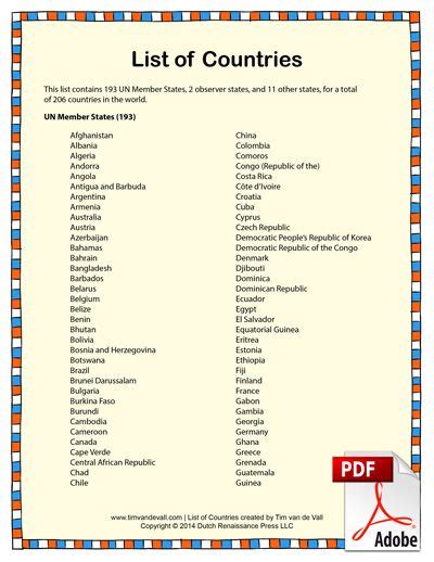 a list of countries with the names and abbreviations on it, as well as ...