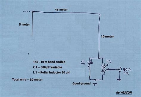 Optimizing the Performance of Long Wire Antennas with a Tuner