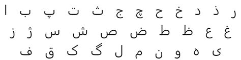 Dari Alphabet