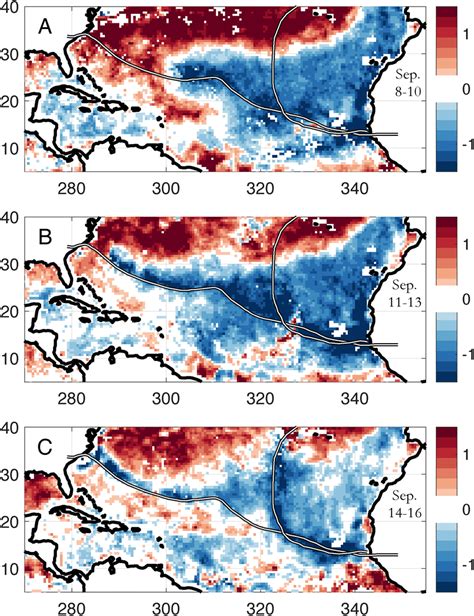 Sea surface temperature anomaly averaged from (a) 8–10, (b) 11–13 and ...