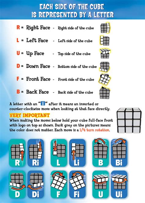 Rubik's Cube Printable Instructions