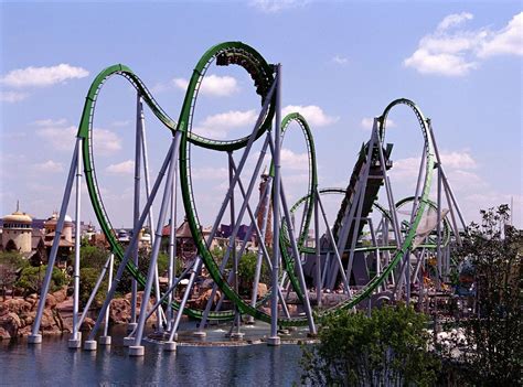 Top 5 Thrill Rides at Universal Orlando