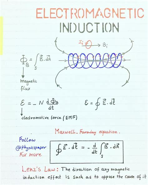 Nice Electromagnetic Induction Formula Sheet Aerobic Respiration ...