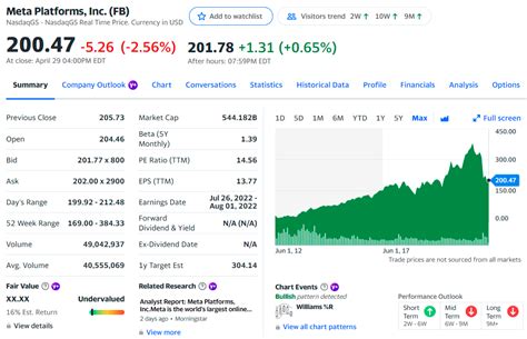 What Are Value Stocks: Top 3 Value Investors Should Know - Investdale