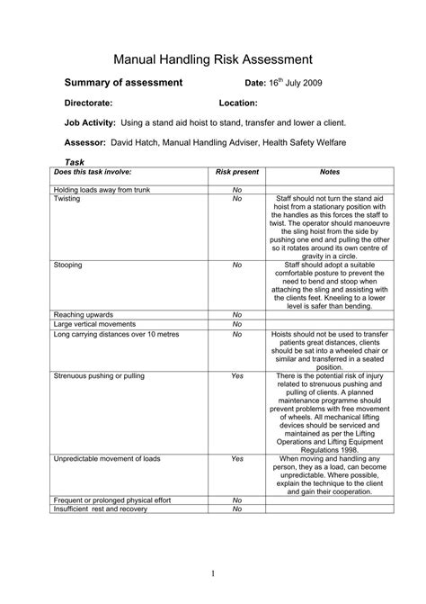 Manual Handling Risk Assessment