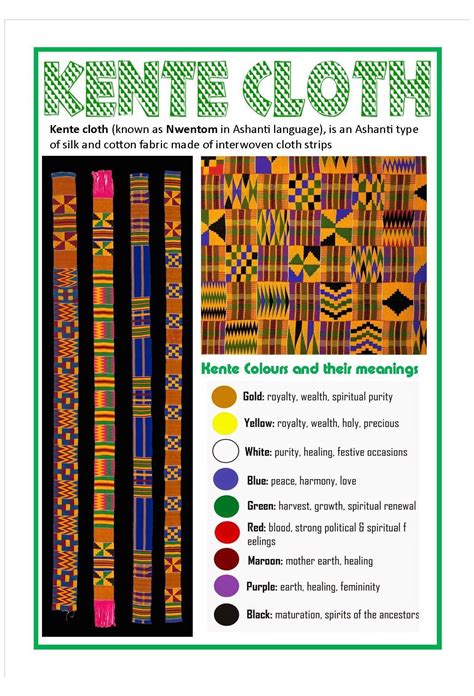 Kente Cloth Colors Meanings Children