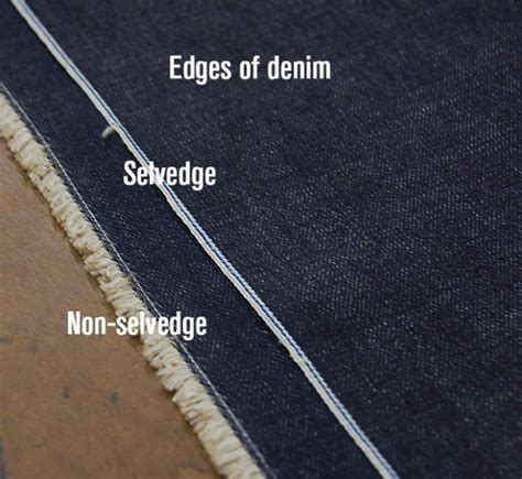 What is Selvedge Denim? - Made in USA Jeans - Todd Shelton