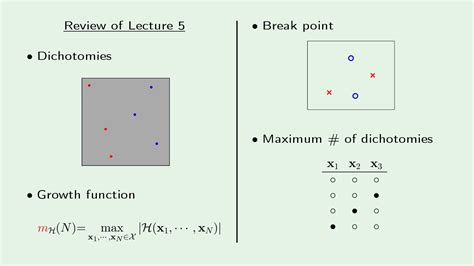 SOLUTION: Theory of generalization machine learning - Studypool