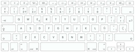 UK Keyboard Layout: A Guide for Efficient Typing