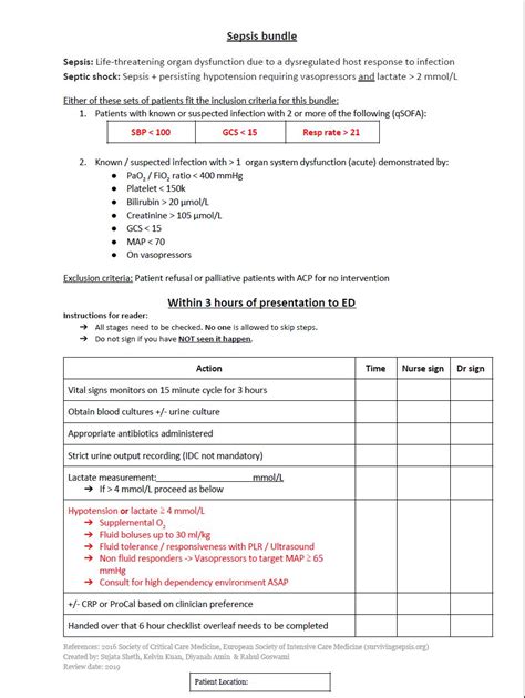 Emergence Phenomena: Sepsis checklist/bundle