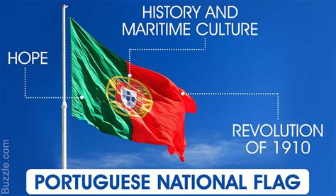 Flag of Portugal: History, Meaning, and Other Interesting Facts The origins of the Portuguese ...