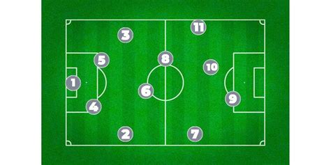 The Number 10 in Soccer – Why it’s so Significant – Your Soccer Home