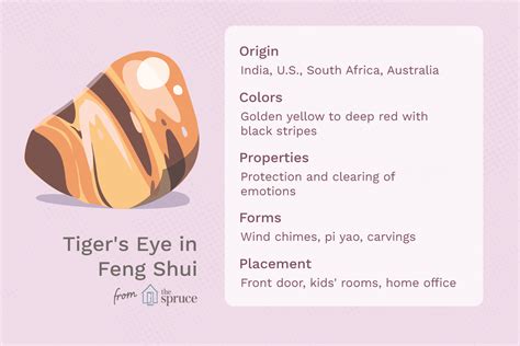 Tiger's Eye Stone Meaning, Properties, and Uses