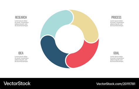 Business infographics pie chart with 4 sections Vector Image