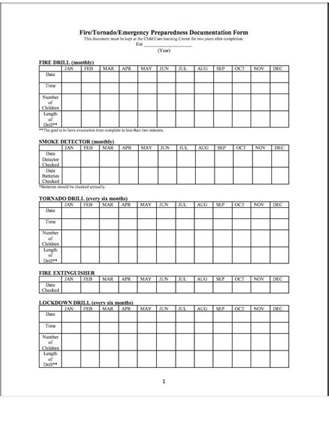 Fire Drill Earthquake Tornado Drills Forms Printables Daycare ...