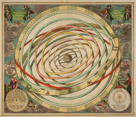 This day in 1578 - Tycho Brahe 1st sketches "Tychonic system" of solar ...