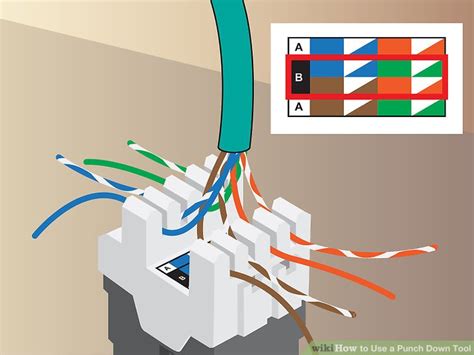 How to Use a Punch Down Tool: 9 Steps (with Pictures) - wikiHow