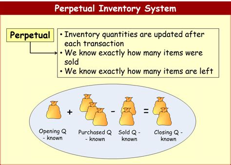 perpetual-inventory-system