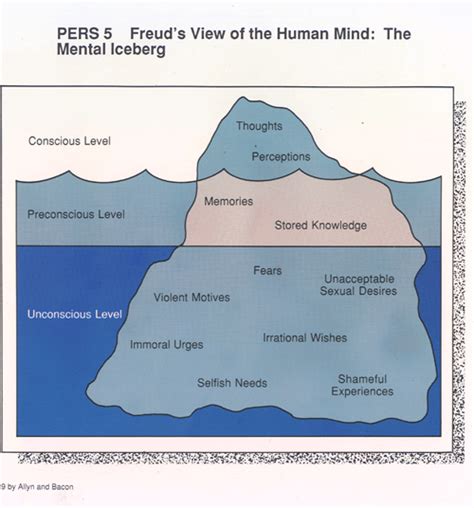 Hemingway's Iceberg Theory and Chris Rock - tpruyne 12