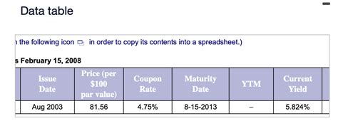 Solved Treasury notes and bonds. Use the information in the | Chegg.com