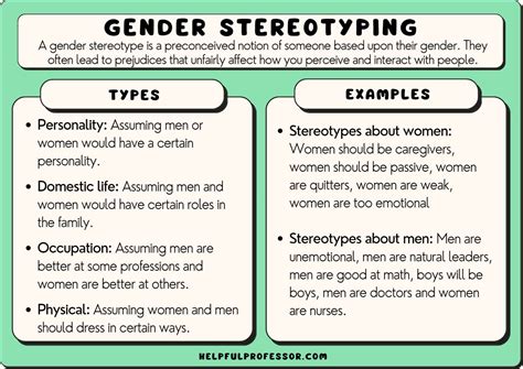 17 Gender Stereotype Examples (For Men and Women) (2024)