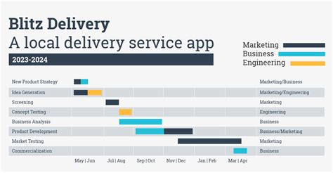 Light New Product Project Gantt Chart Template