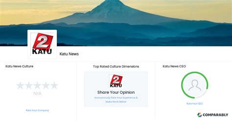 Katu News Culture | Comparably